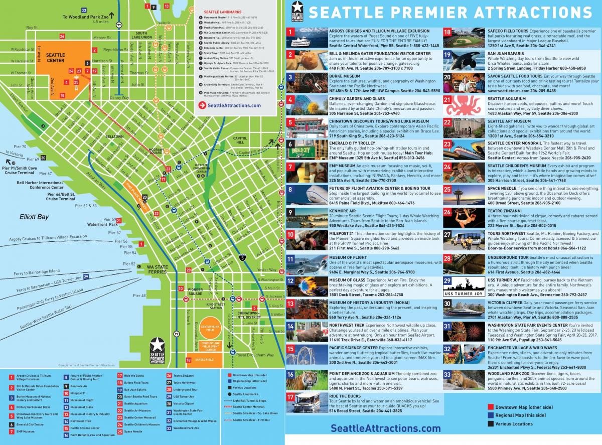 Mapa de lugares de interés de Seattle